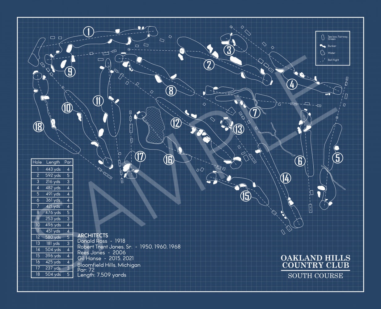 Oakland Hills South Course Blueprint (Print)