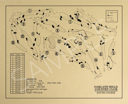 Oakland Hills South Course Outline (Print)