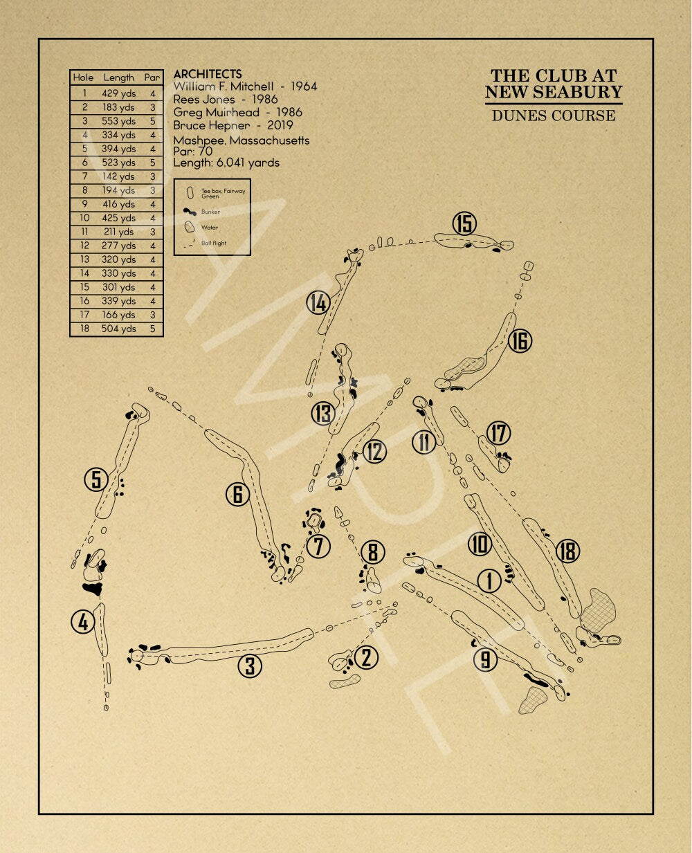 The Club at New Seabury Dunes Course Outline (Print)