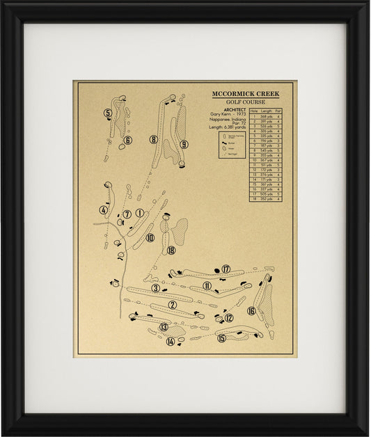 McCormick Creek Golf Course Outline (Print)