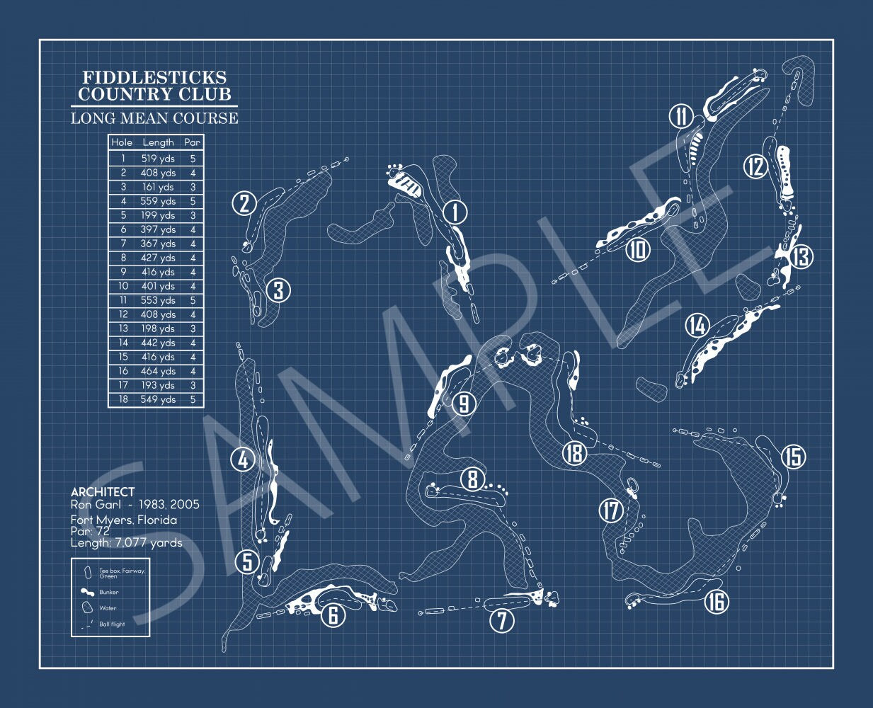 Fiddlesticks Country Club Long Mean Course Blueprint (Print)