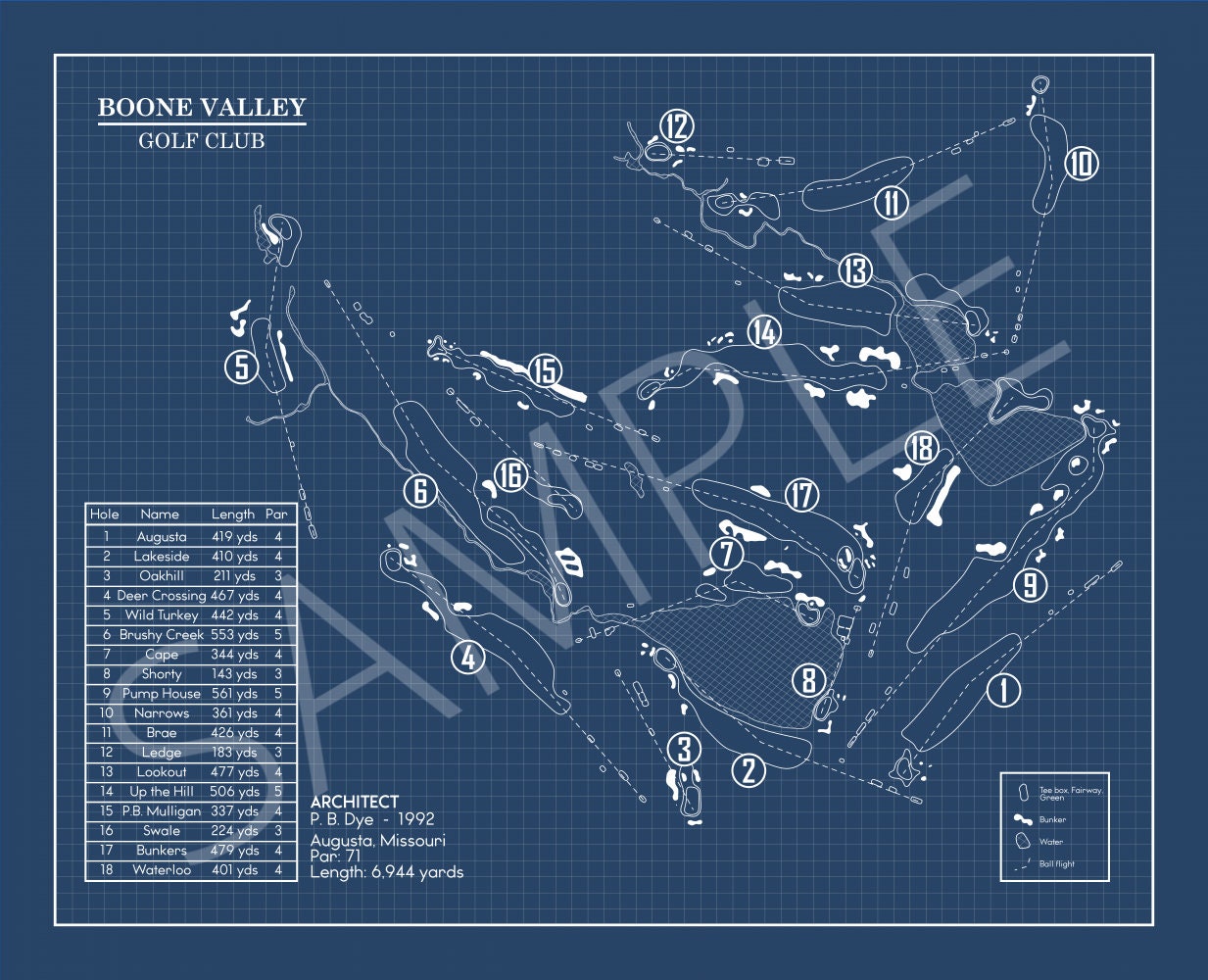 Boone Valley Golf Club Blueprint (Print)