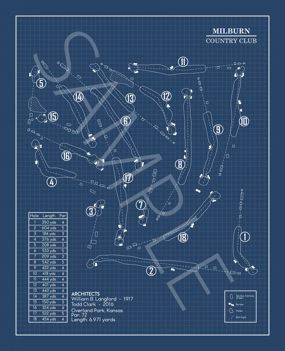 Milburn Country Club Blueprint (Print)