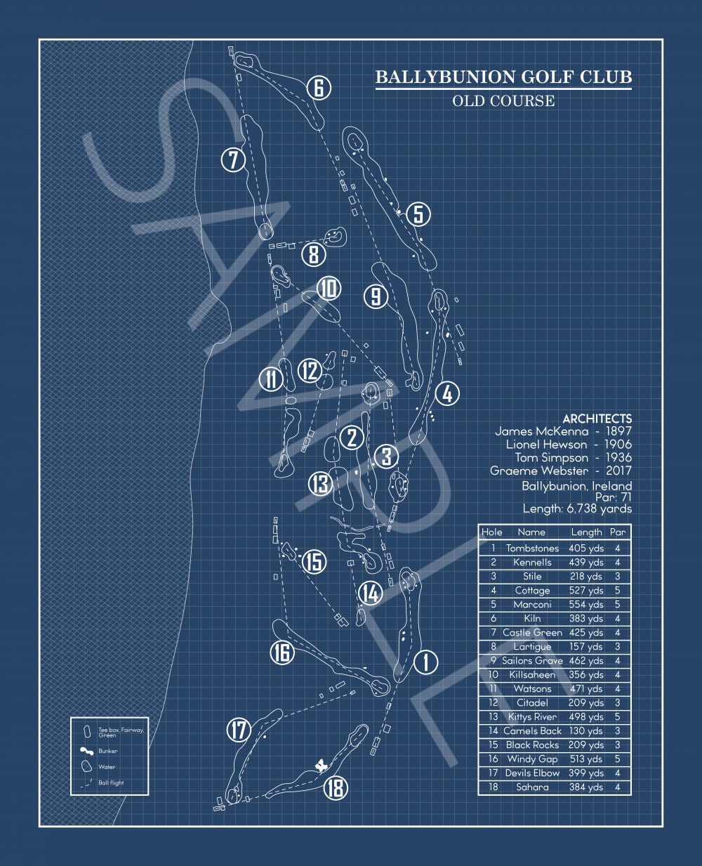 The Old Course at Ballybunion Golf Club Blueprint (Print)