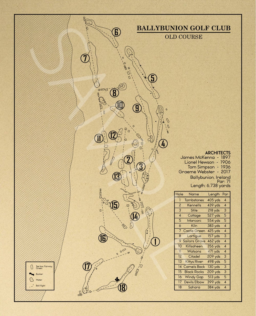 The Old Course at Ballybunion Golf Club Outline (Print)