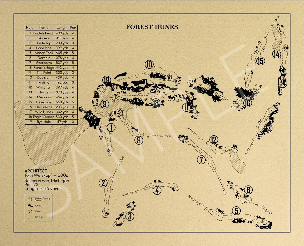 Forest Dunes Course Outline (Print)