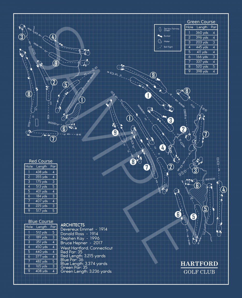 Hartford Golf Club Blueprint (Print)