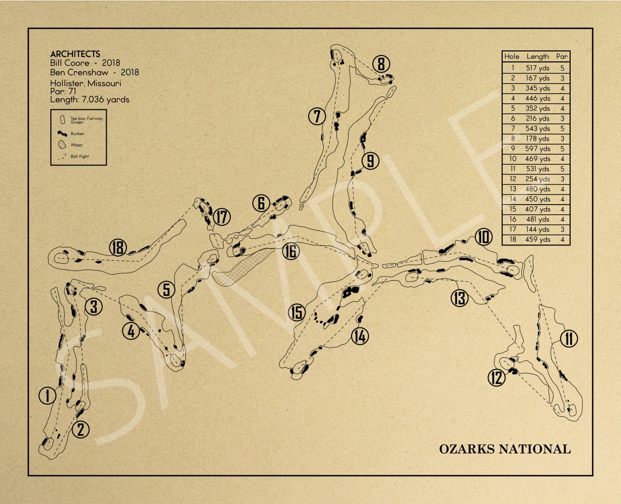 Ozarks National Outline (Print)