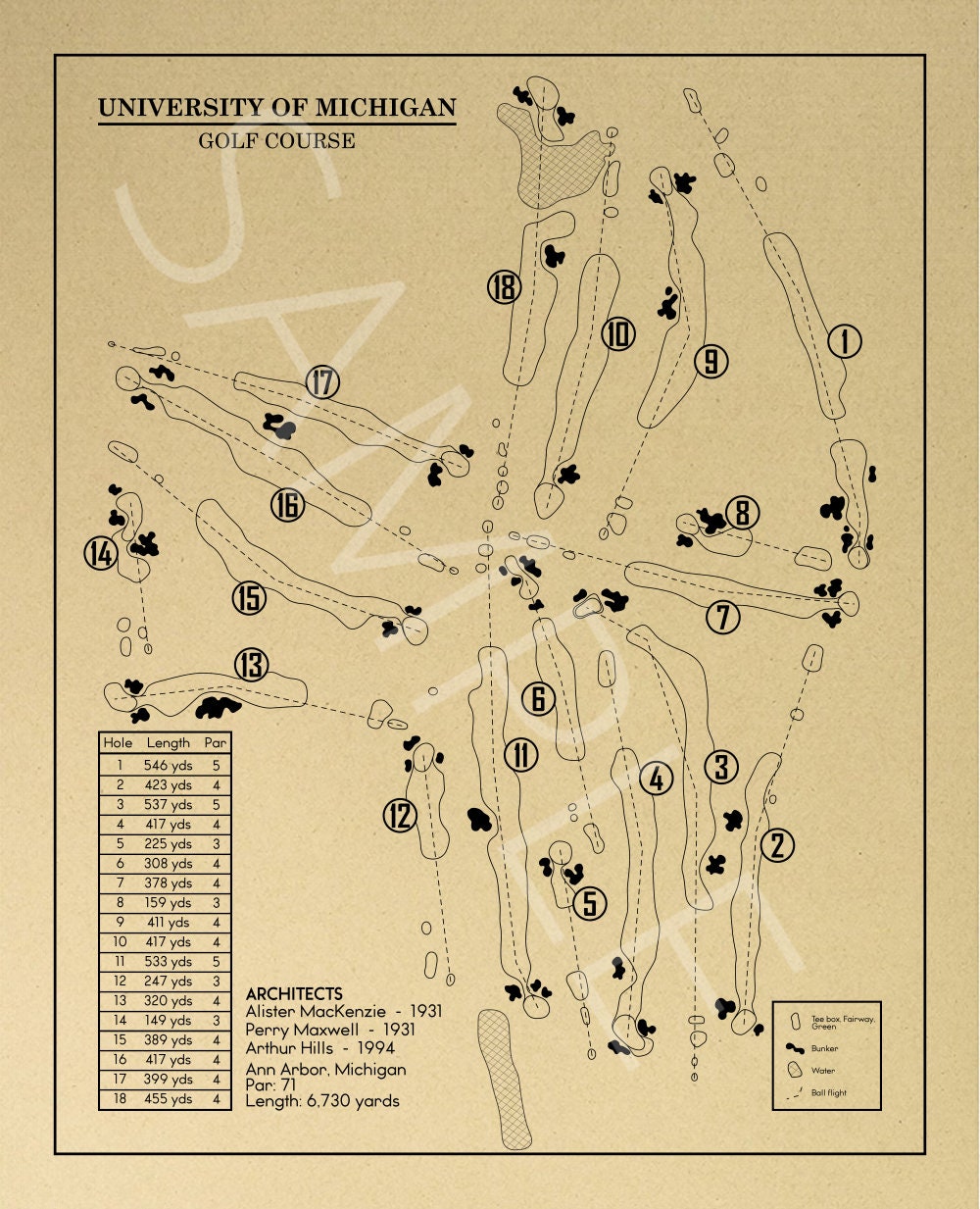 University of Michigan Golf Course Outline (Print)