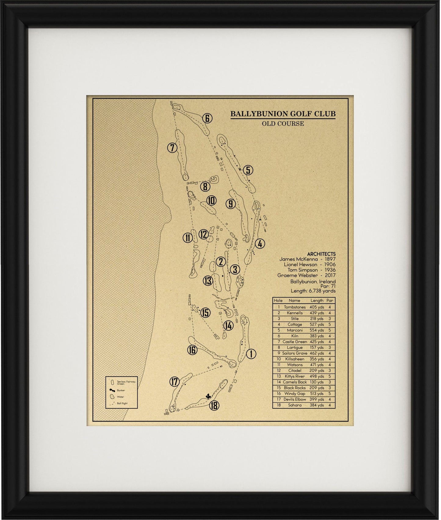 The Old Course at Ballybunion Golf Club Outline (Print)