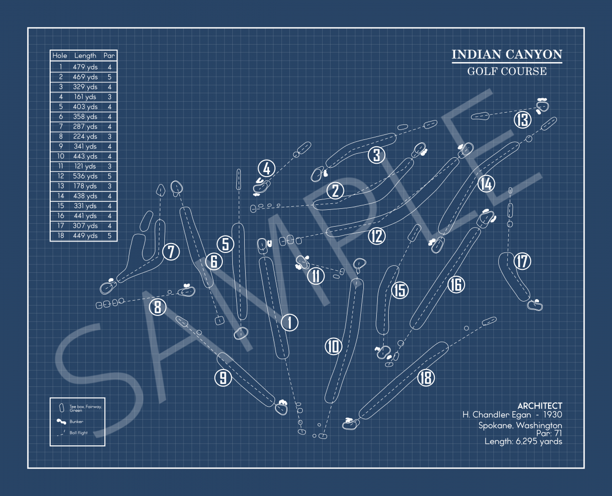 Indian Canyon Golf Course Blueprint (Print)