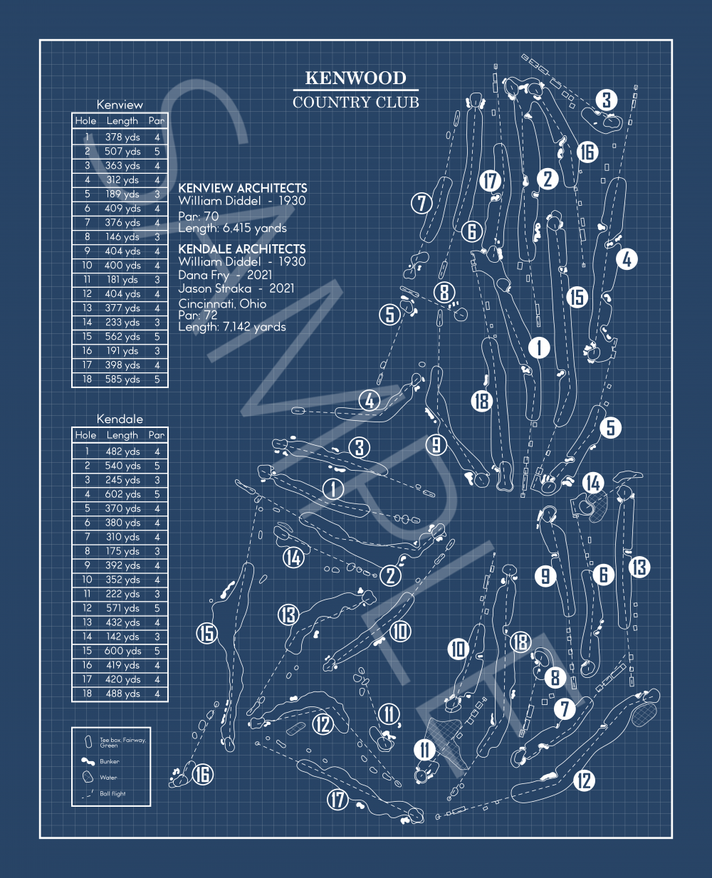 Kenwood Country Club Blueprint (Print)