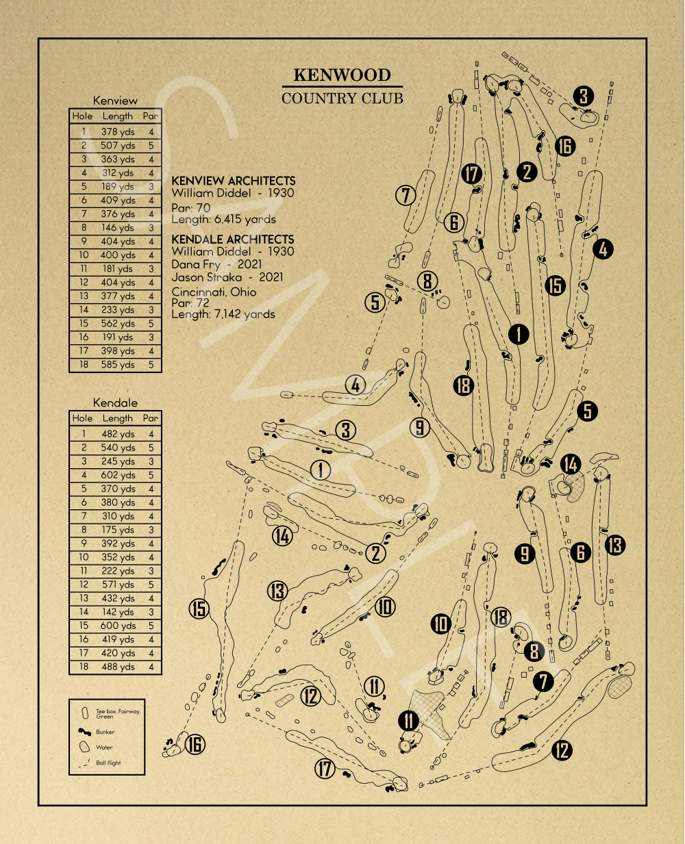 Kenwood Country Club Outline (Print)