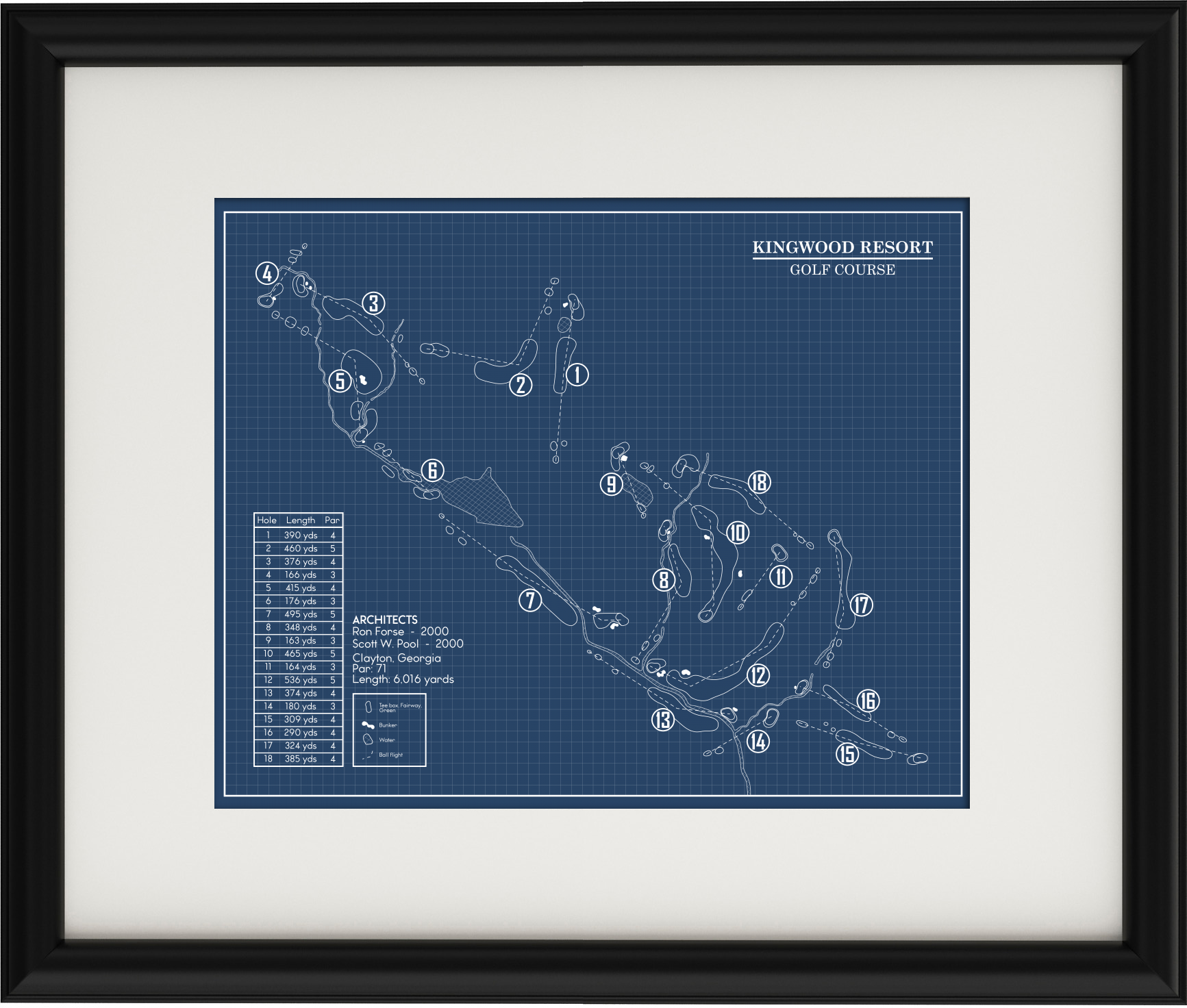 Kingwood Resort Golf Course Blueprint (Print) – GolfBlueprints