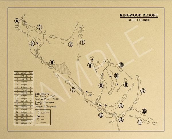 Kingwood Resort Golf Course Outline (Print) – GolfBlueprints