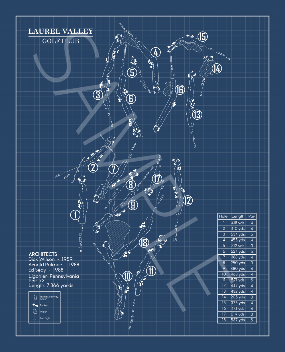 Laurel Valley Golf Club Blueprint (Print)