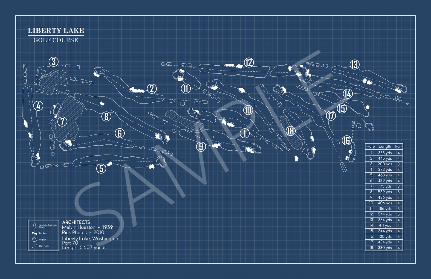 Liberty Lake Golf Course Blueprint (Print) – GolfBlueprints