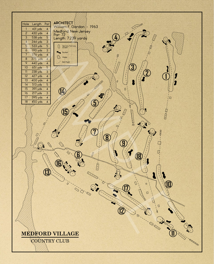 Medford Village Country Club Outline (Print)