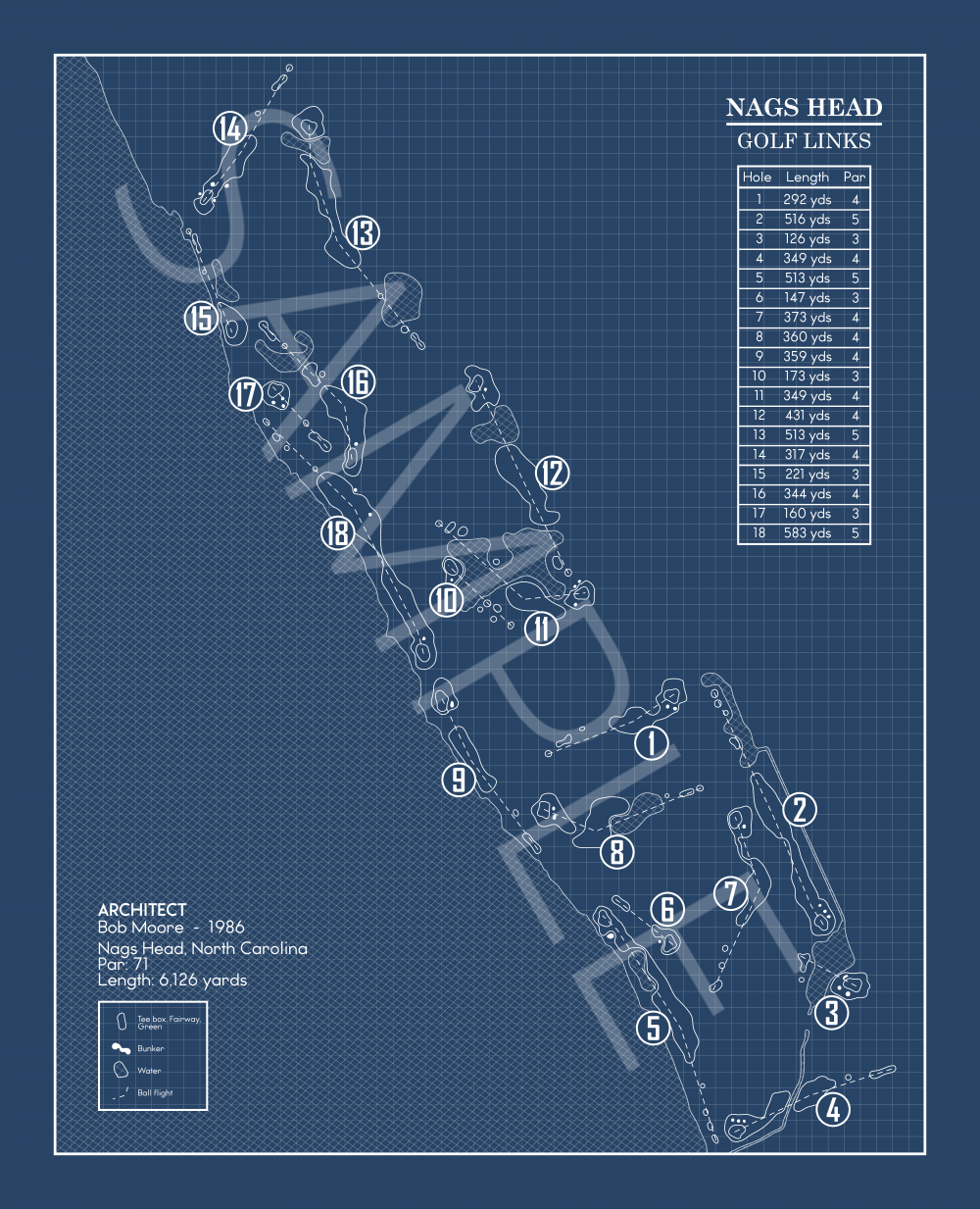 Nags Head Golf Links Blueprint (Print)