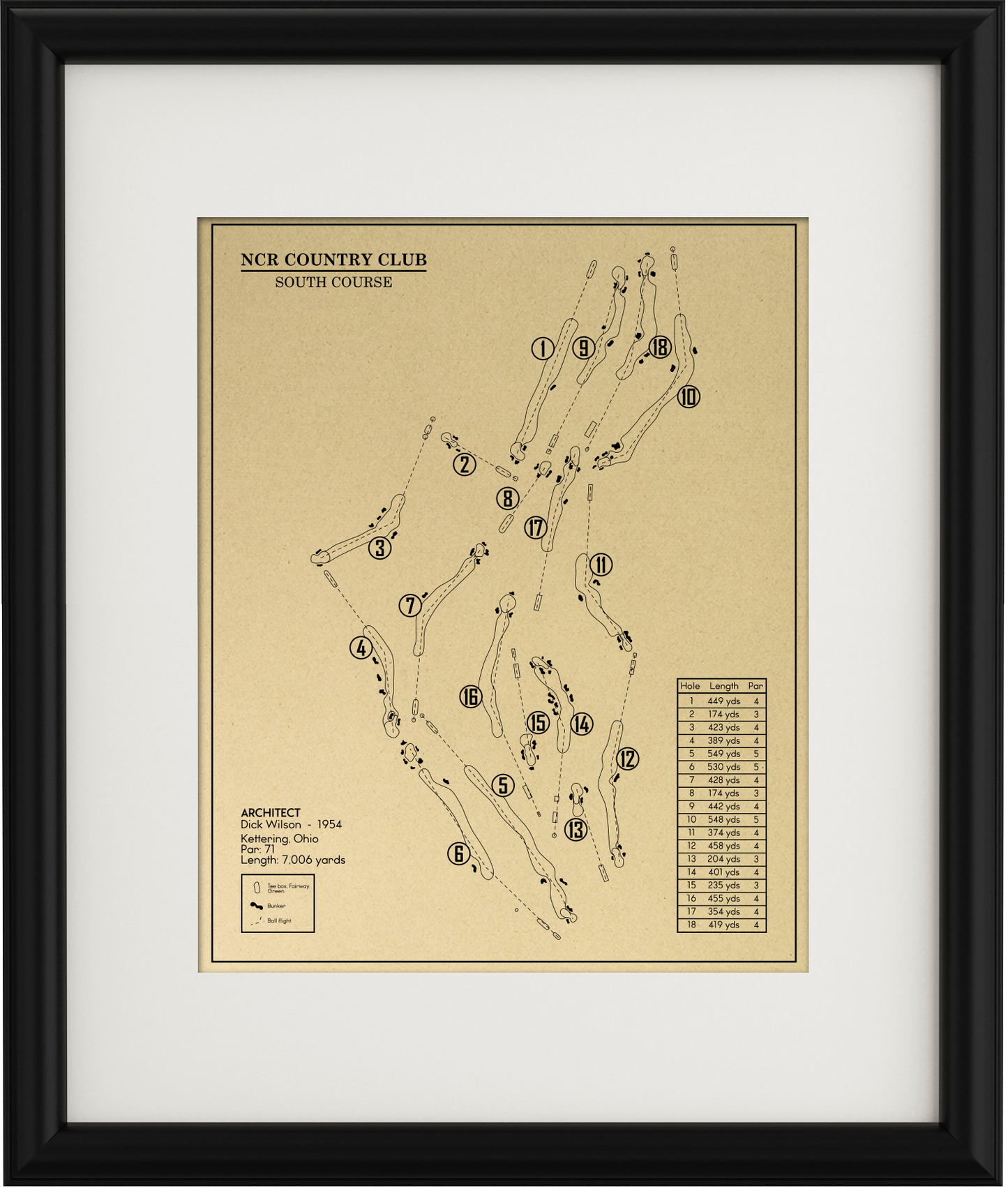 NCR Country Club South Course Outline (Print)