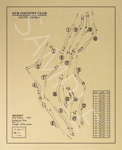 NCR Country Club South Course Outline (Print)