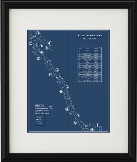 The Old Course at St Andrews Links Blueprint (Print)