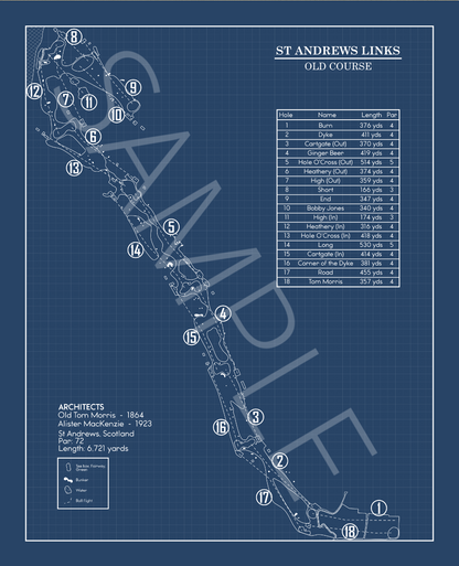 The Old Course at St Andrews Links Blueprint (Print)