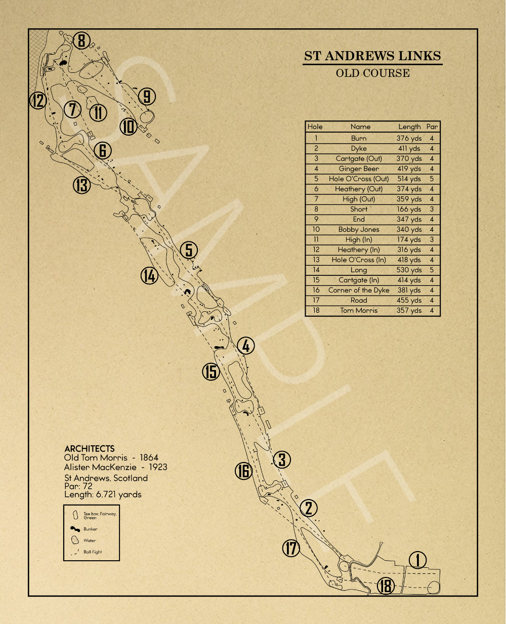 The Old Course at St Andrews Links Outline (Print)