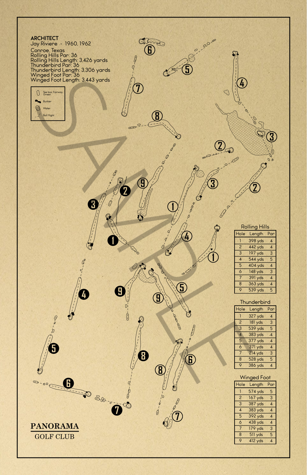 Panorama Golf Club Outline (Print)