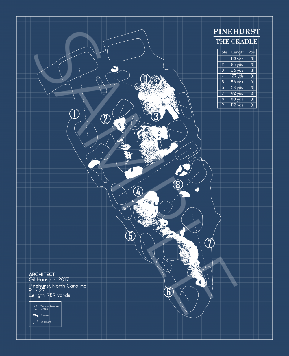 Pinehurst "The Cradle" Golf Course Blueprint (Print)