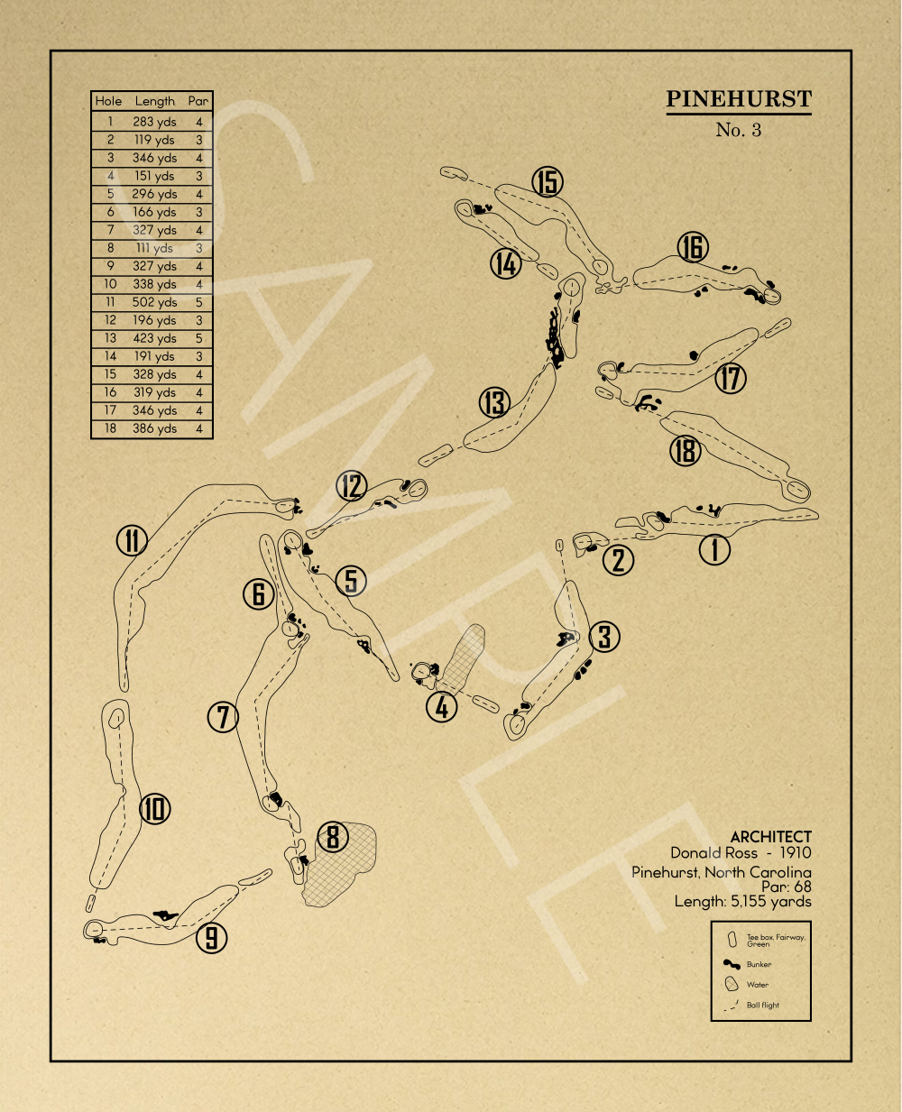 Pinehurst No. 3 Golf Course Outline (Print)