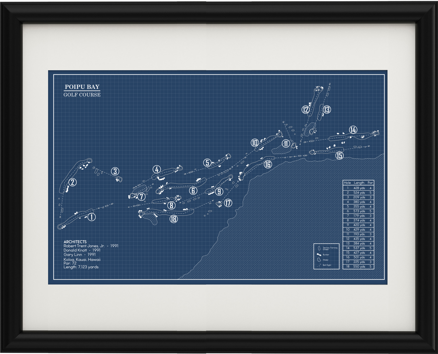 Poipu Bay Golf Course Blueprint (Print)