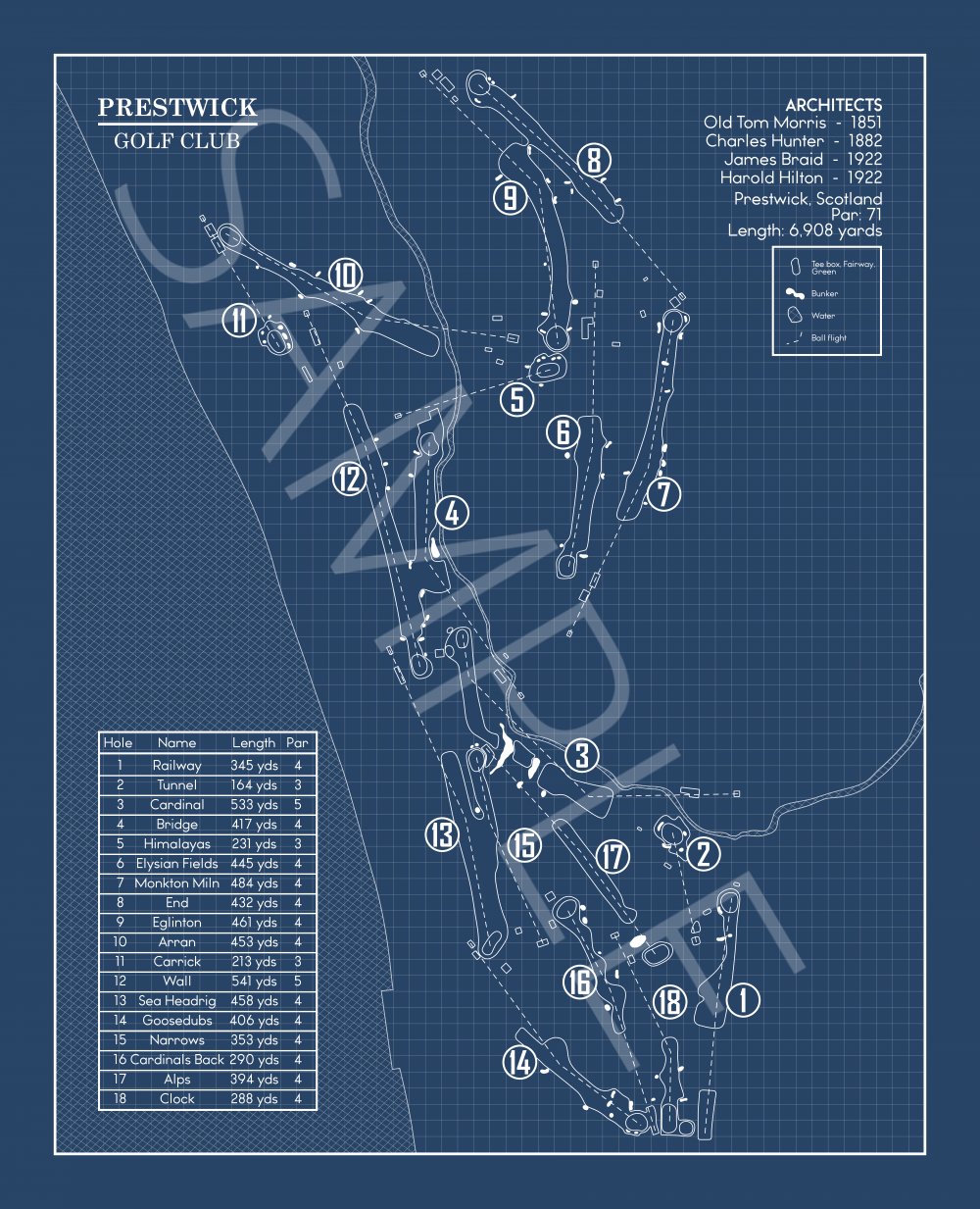 Prestwick Golf Club Blueprint (Print)