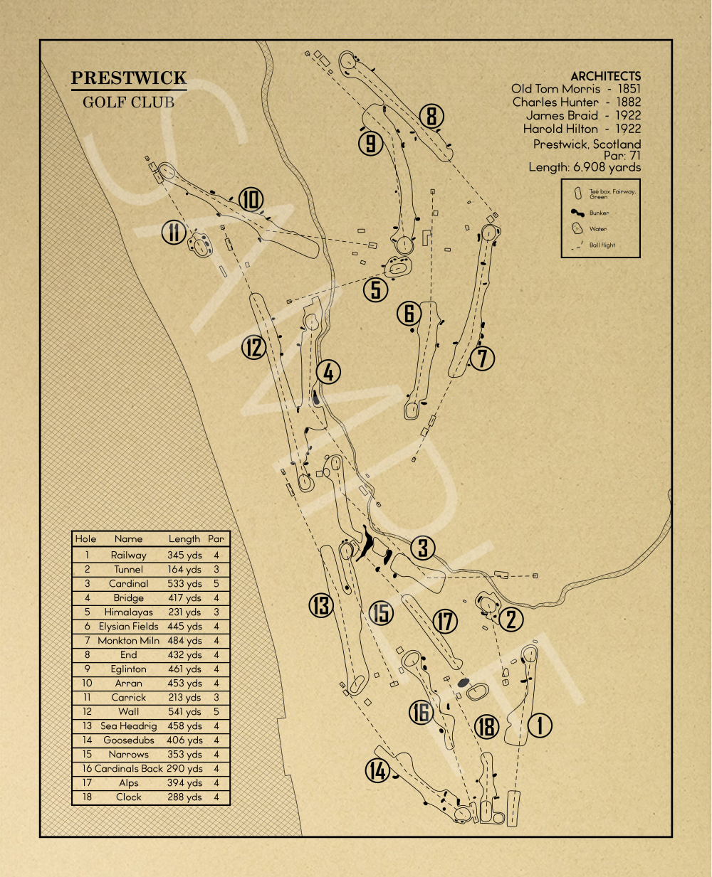 Prestwick Golf Club Outline (Print) – GolfBlueprints