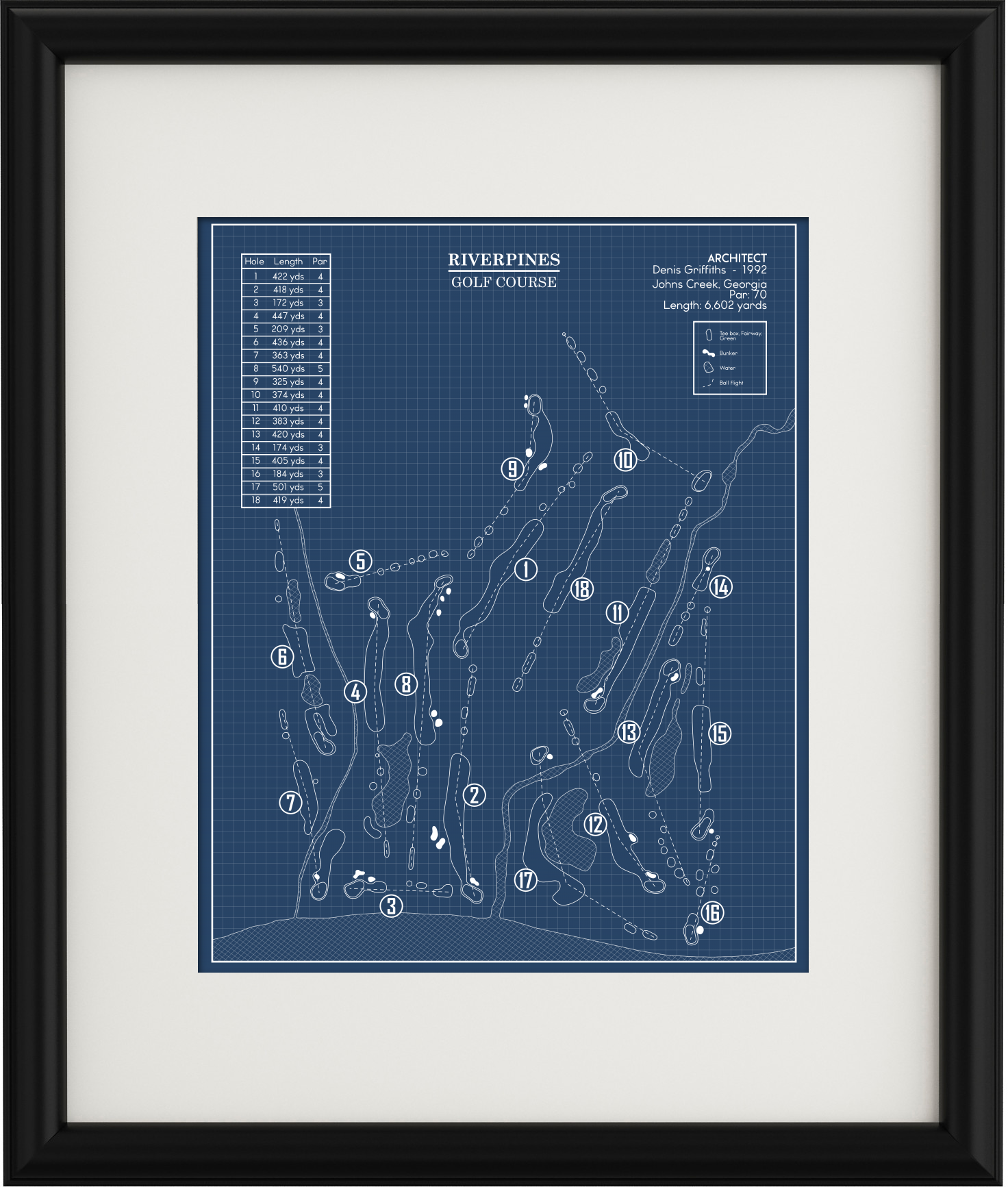 Riverpines Golf Course Blueprint (Print) – GolfBlueprints