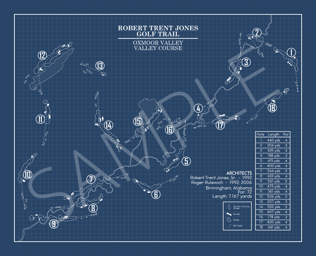 RTJ Golf Trail Oxmoor Valley Valley Course Blueprint (Print ...
