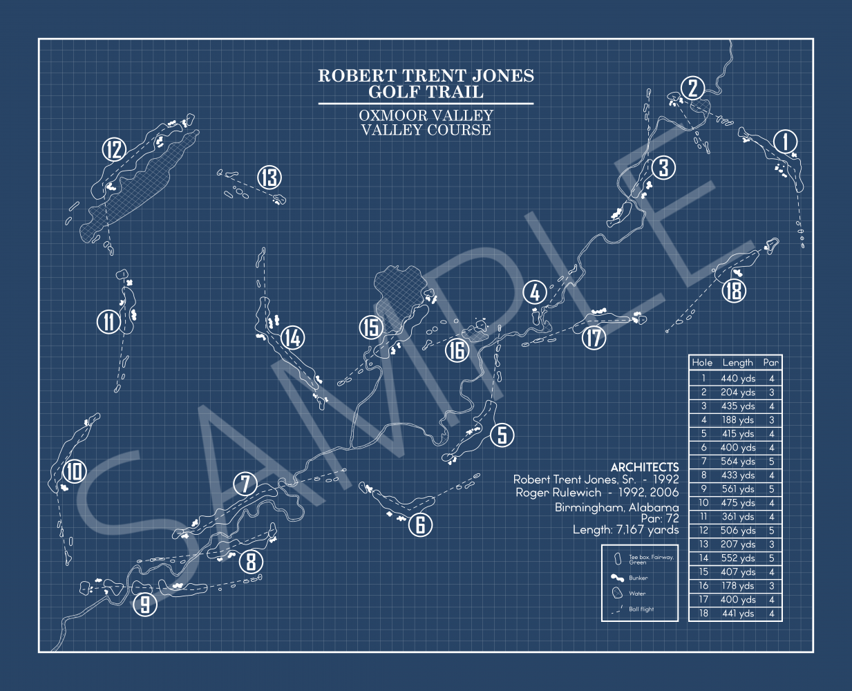 RTJ Golf Trail Oxmoor Valley Valley Course Blueprint (Print)