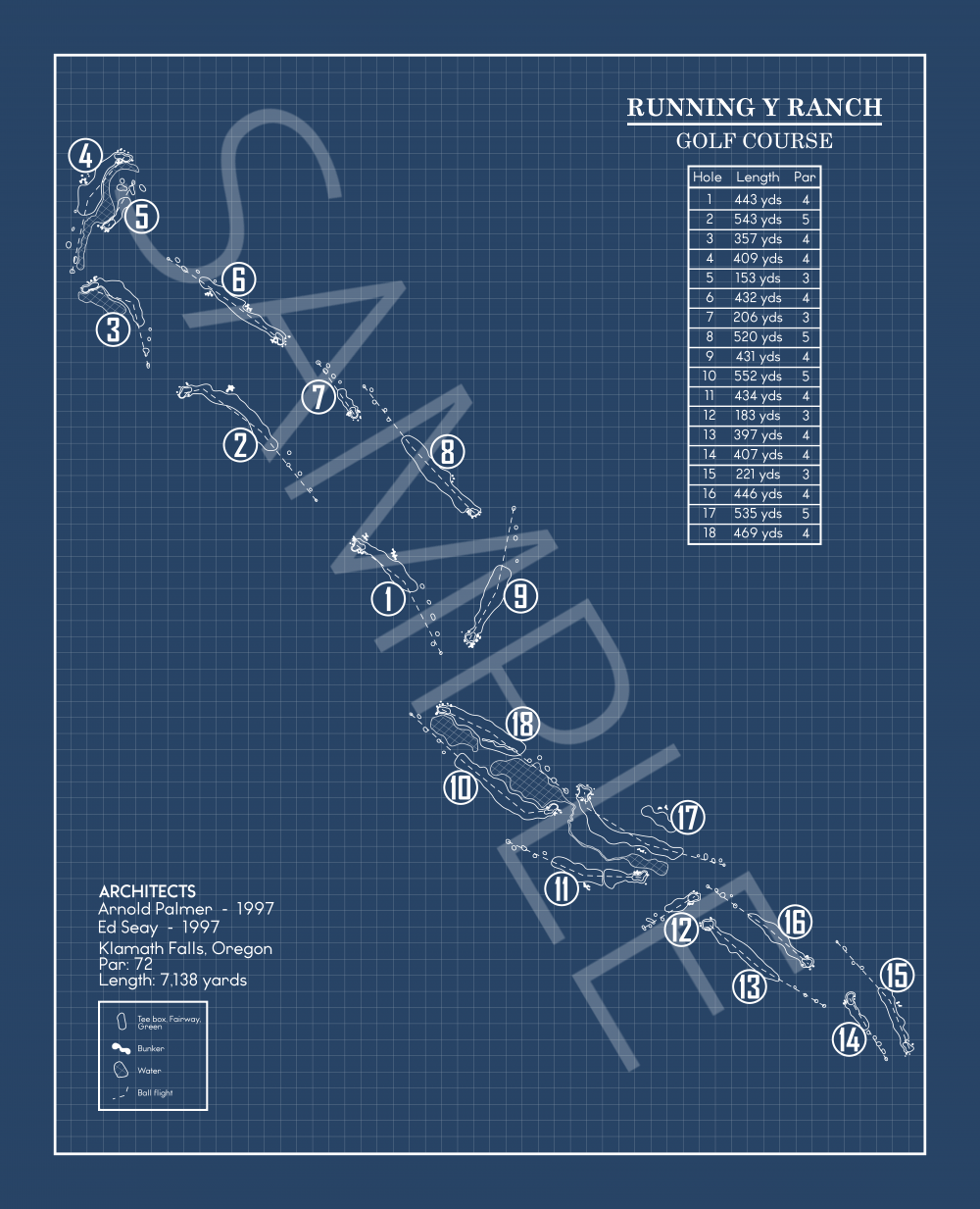 Running Y Ranch Golf Course Blueprint (Print) – GolfBlueprints