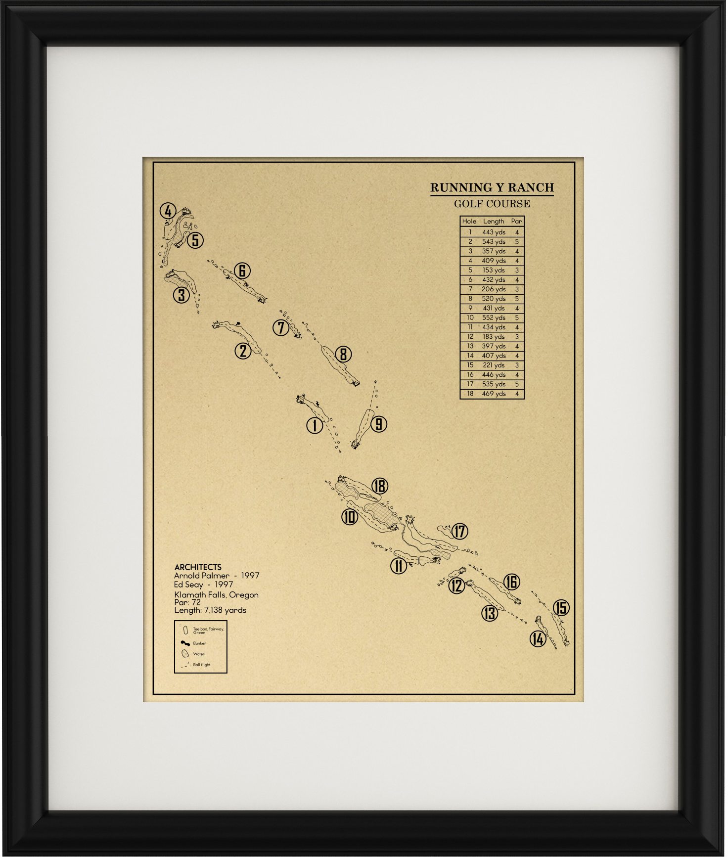 Running Y Ranch Golf Course Outline (Print) – GolfBlueprints