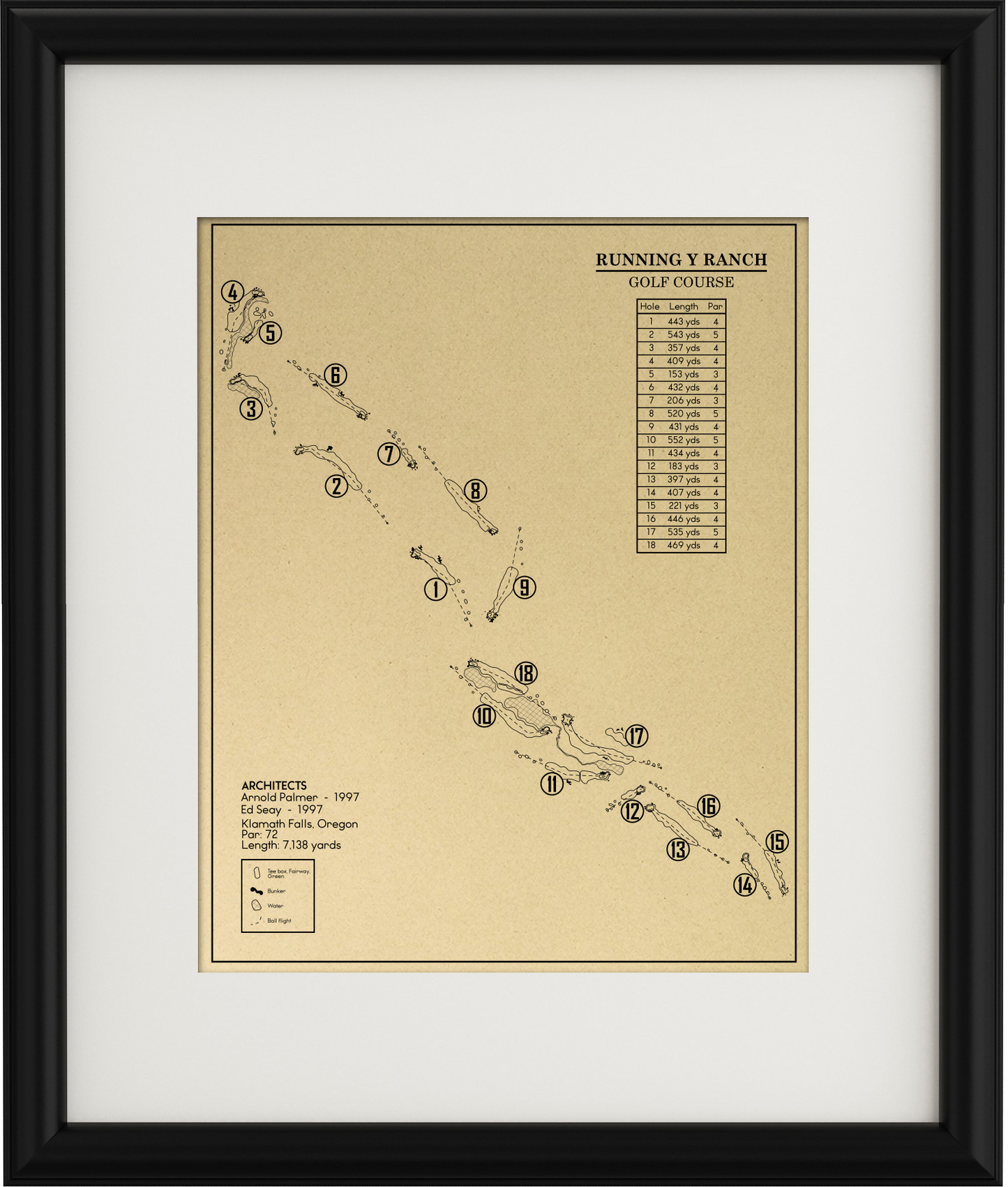 Running Y Ranch Golf Course Outline (Print)