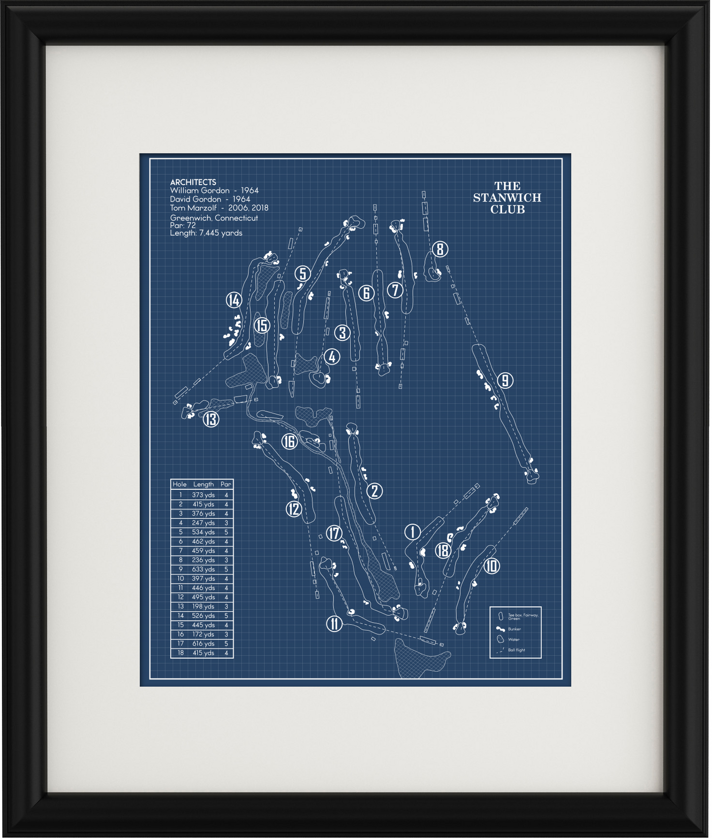 The Stanwich Club Blueprint (Print)