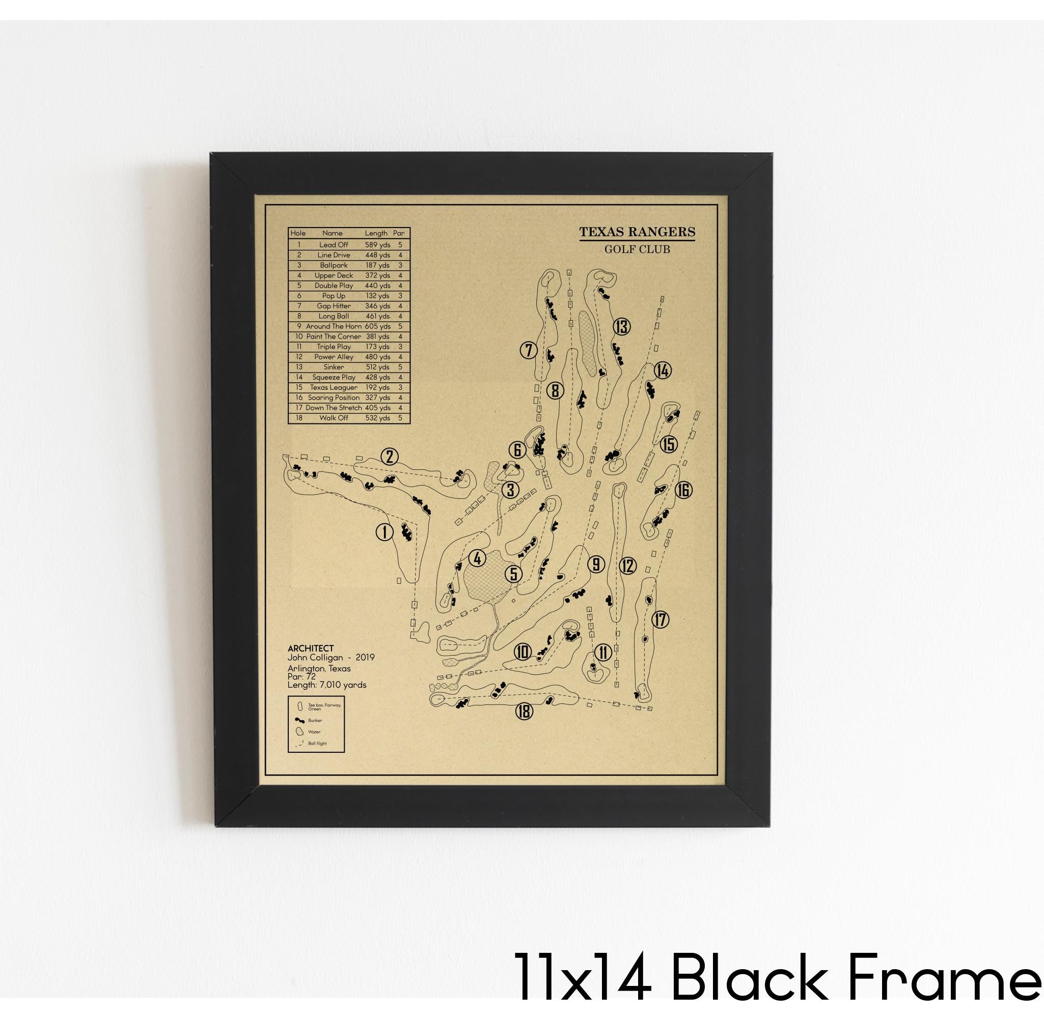 Texas Rangers Golf Club Outline (Print) – GolfBlueprints