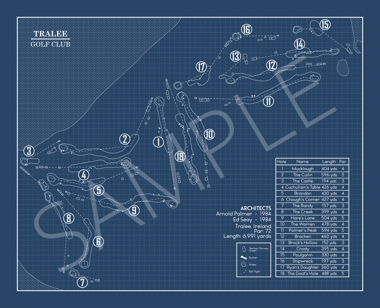 Tralee Golf Club Blueprint (Print)