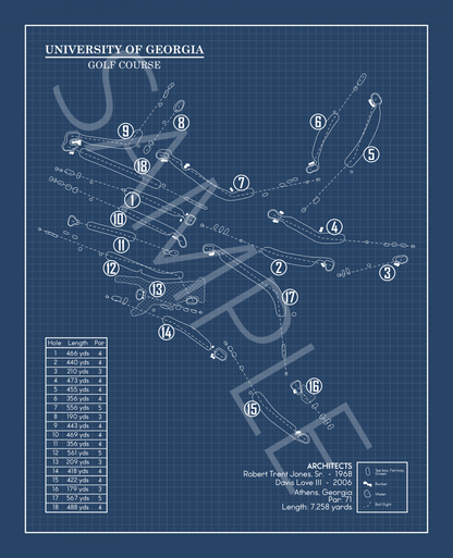 University of Georgia Golf Course Blueprint (Print)
