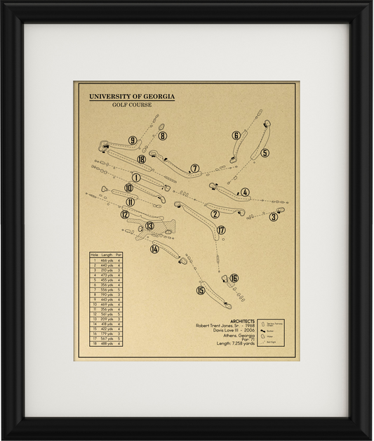 University of Georgia Golf Course Outline (Print)