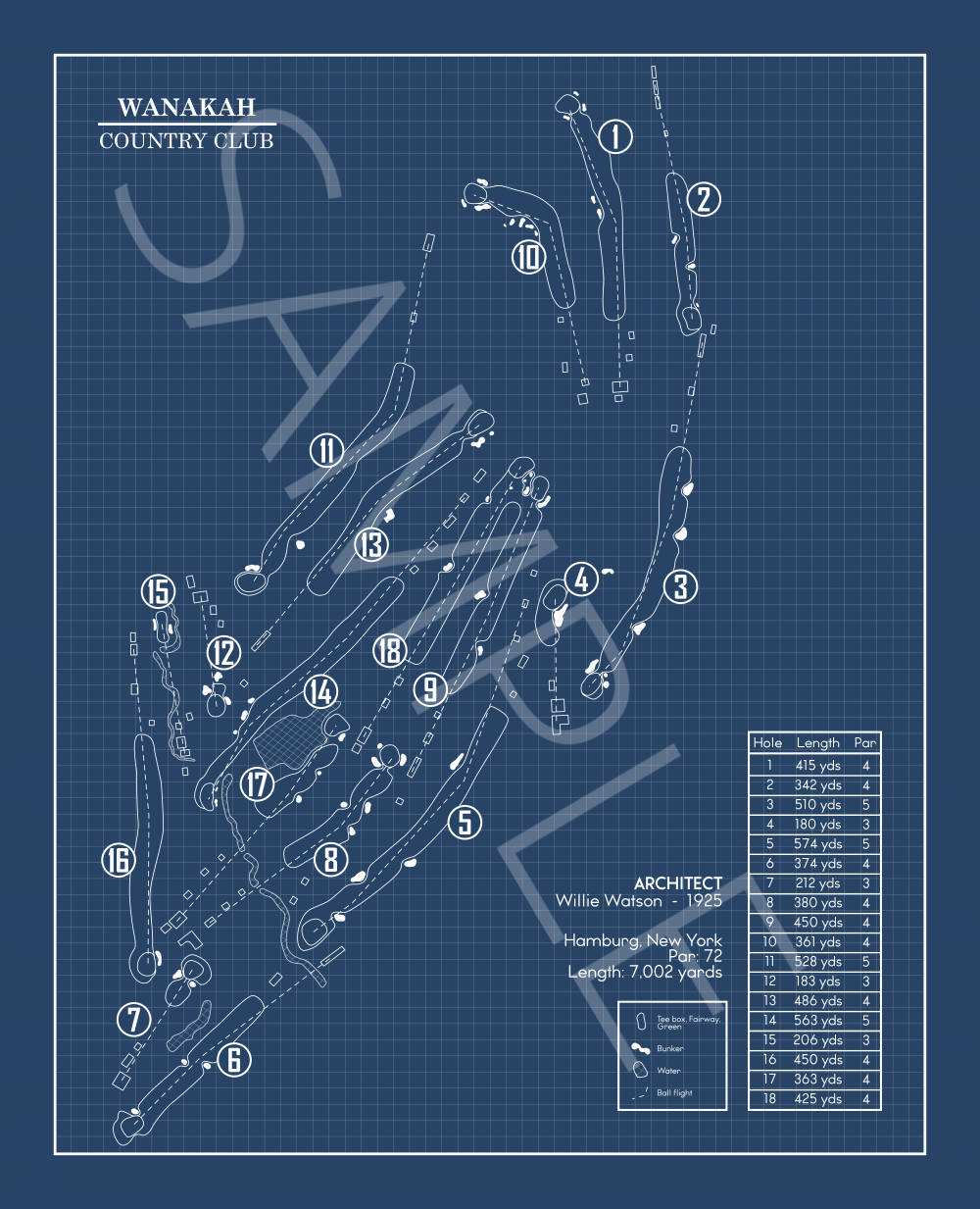 Wanakah Country Club Blueprint (Print)