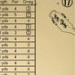 Vancouver Golf Club Outline (Print)